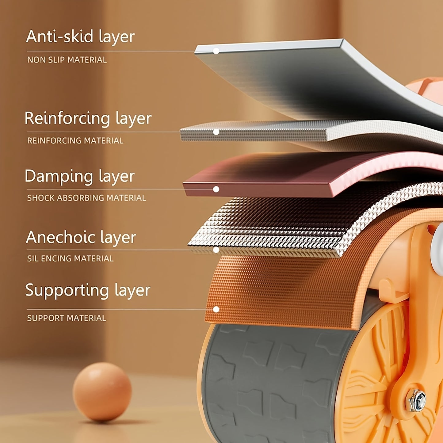 Smart Ab Wheel with Timer and Phone Holder for Workouts