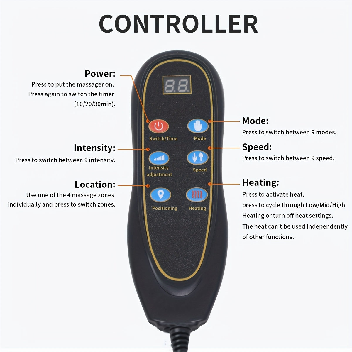 MASSTECK Full Body Massage Seat Cushion with Heat and Vibration