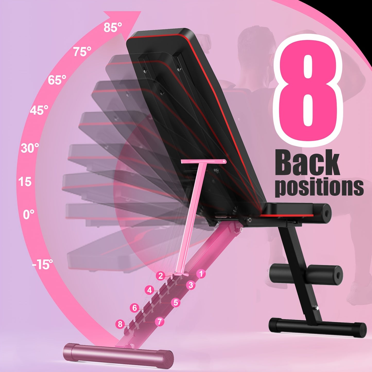 Adjustable Weight Bench For Home Gym Full Body Workout