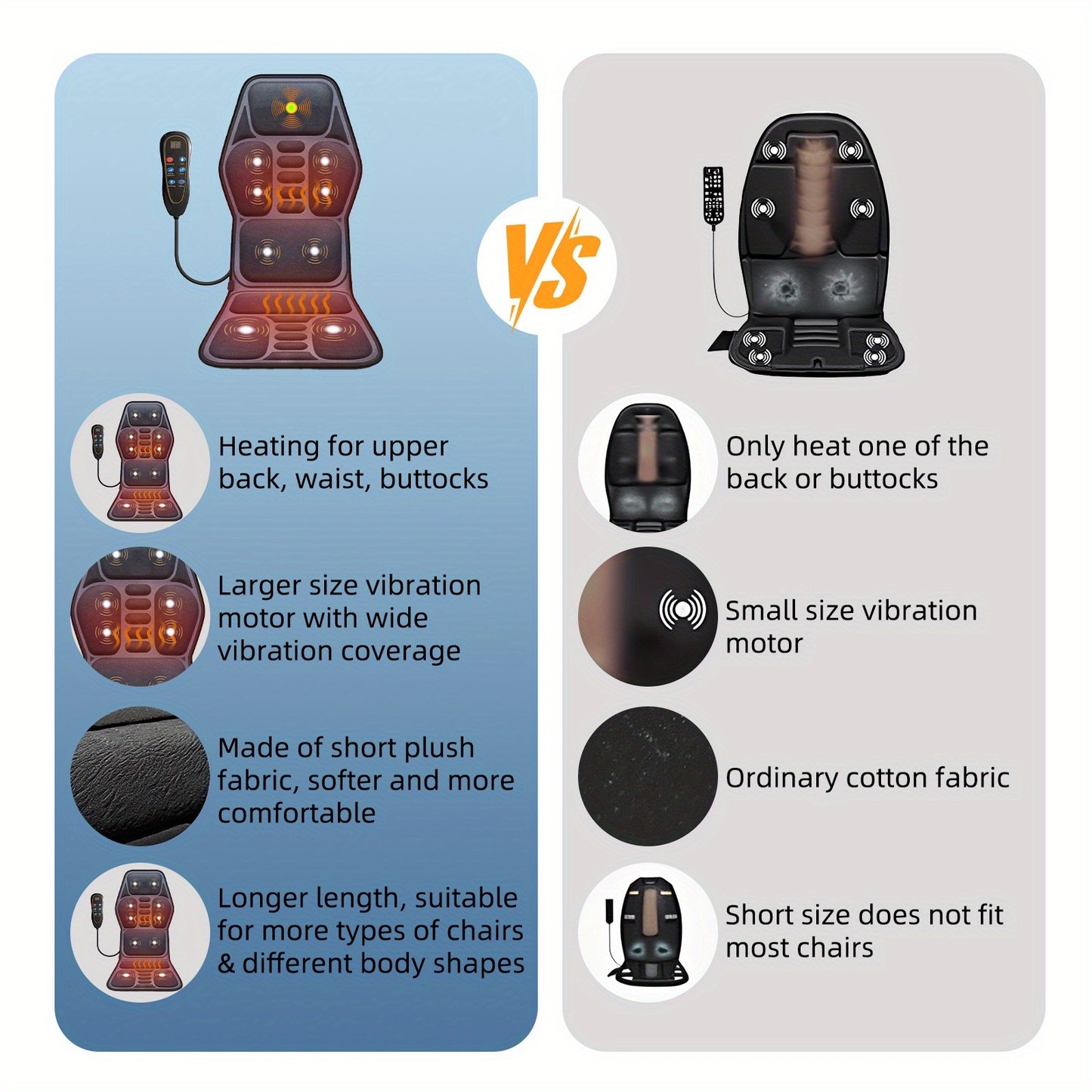 MASSTECK Full Body Massage Seat Cushion with Heat and Vibration